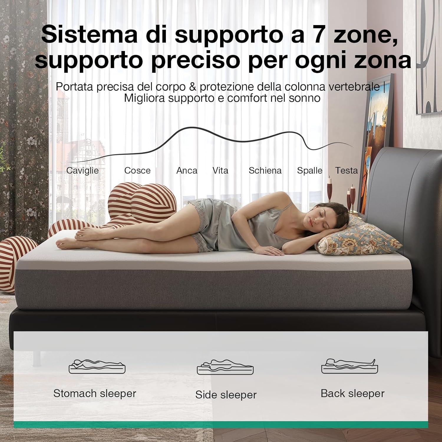 Thumbnail 4 de Novilla Materasso Matrimoniale 140x200cm: Gel Memory Foam, Fibra di Bambù e Sostegno 7 Zone