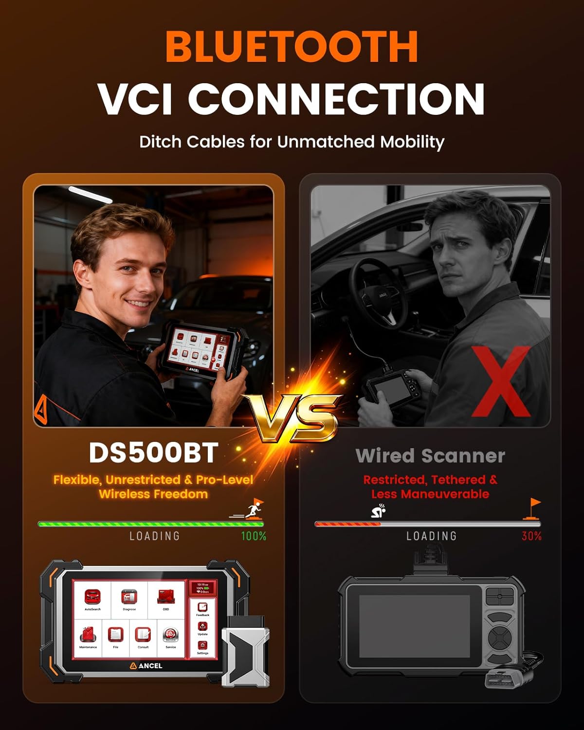 Thumbnail 5 de ANCEL DS500BT 7" Diagnostic Scanner