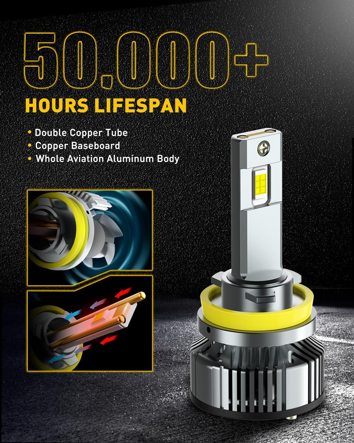 Detalle 1 de AUXITO LED Fog Light Bulbs H11