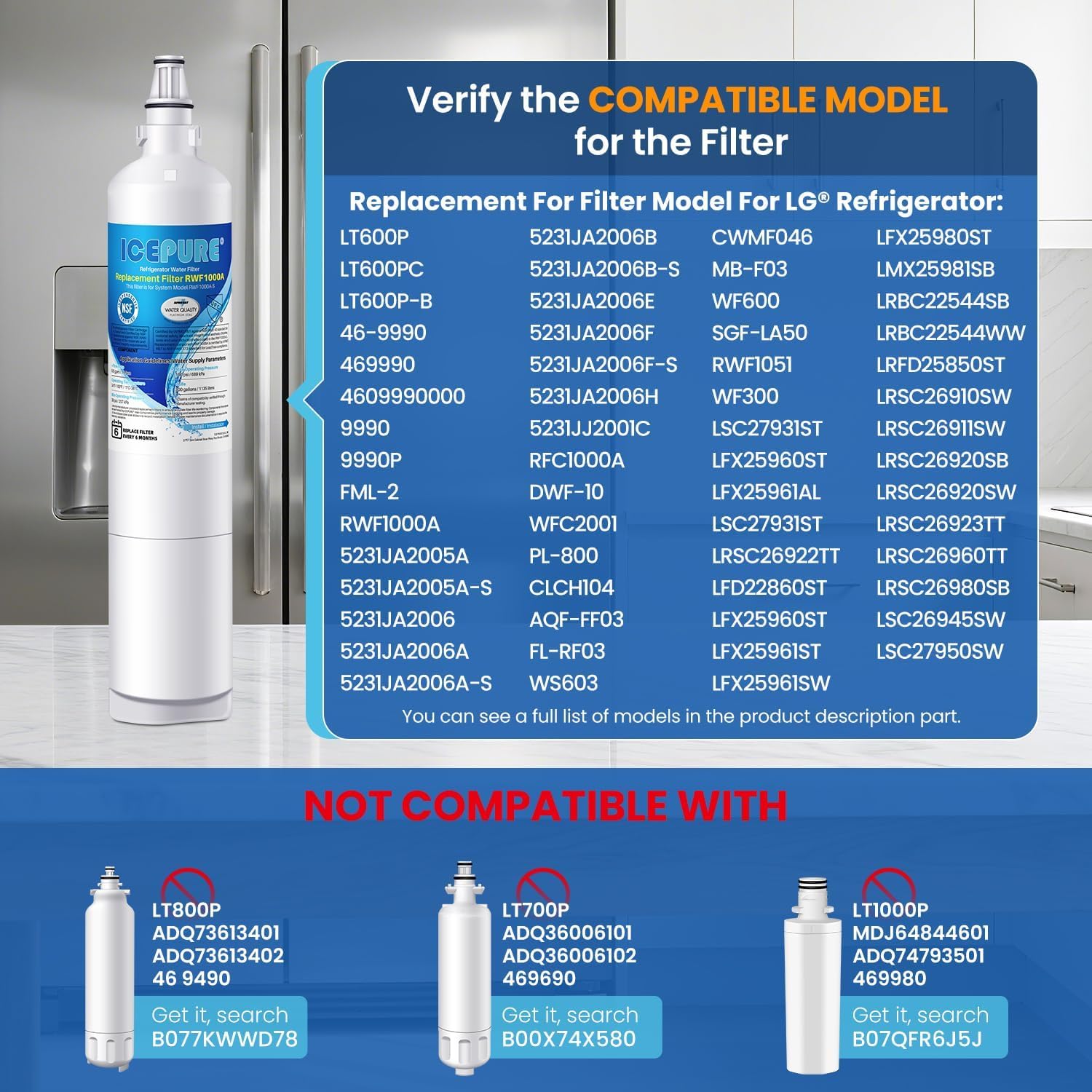 Detalle 2 de ICEPURE RWF1000A Refrigerator Water Filter 3-Pack for LG LT600P, NSF/ANSI 42 & 372