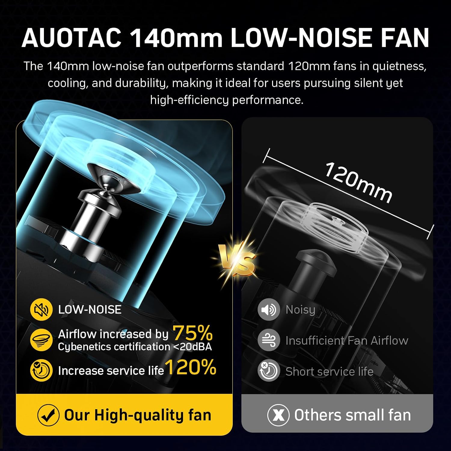 Thumbnail 6 de Auotac 1000W Fully Modular Power Supply (80+ Gold, ATX 3.1 & PCIe 5.1 Ready) with RGB Silent Fan