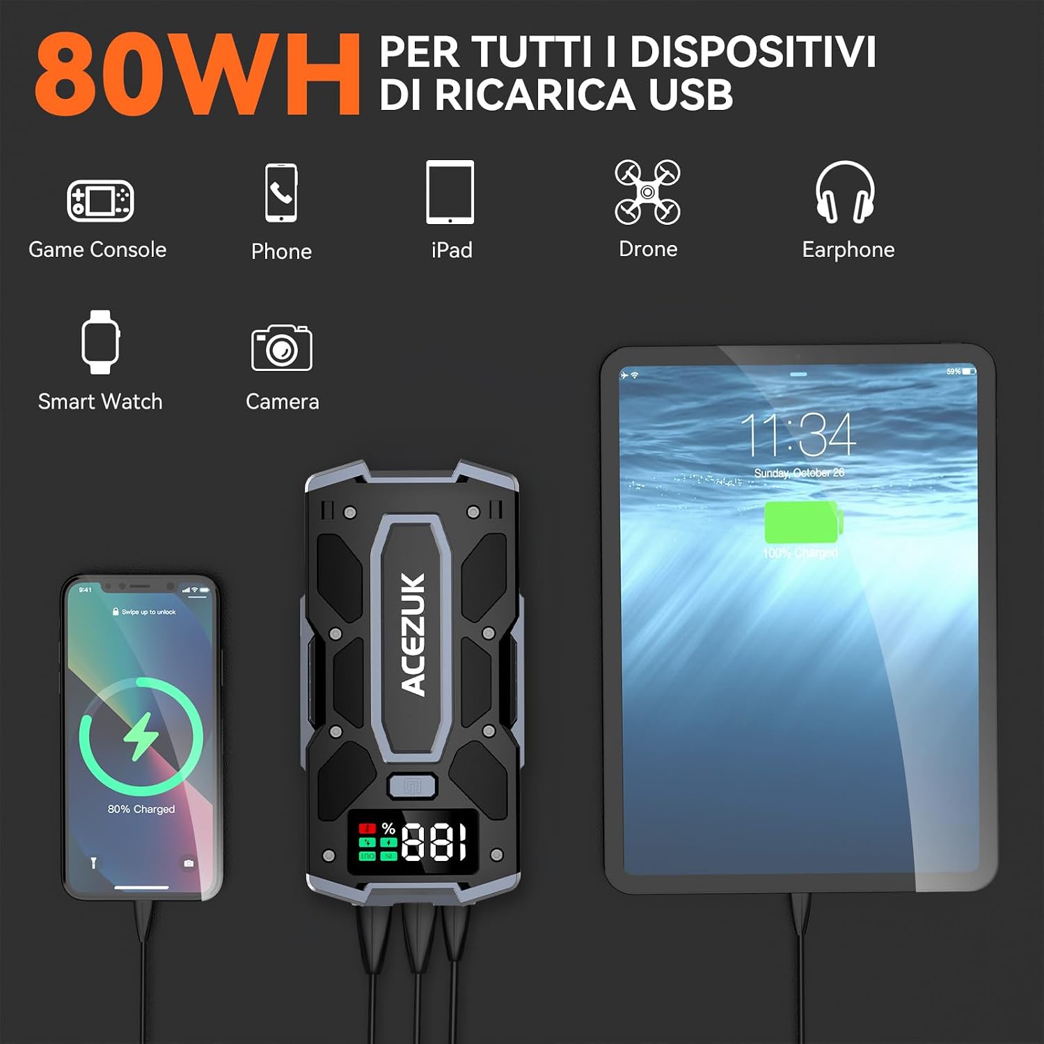 Detalle de ACEZUK Avviatore Batteria Auto M02 da 9000 A: Avvio di Emergenza per Auto, Moto e Oltre