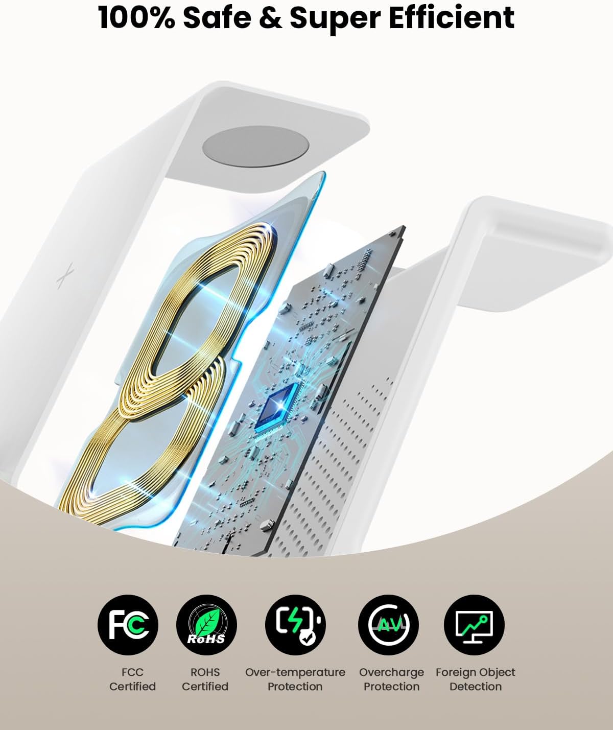 Thumbnail 5 de GEEKERA 3‑in‑1 Wireless Charger 10W