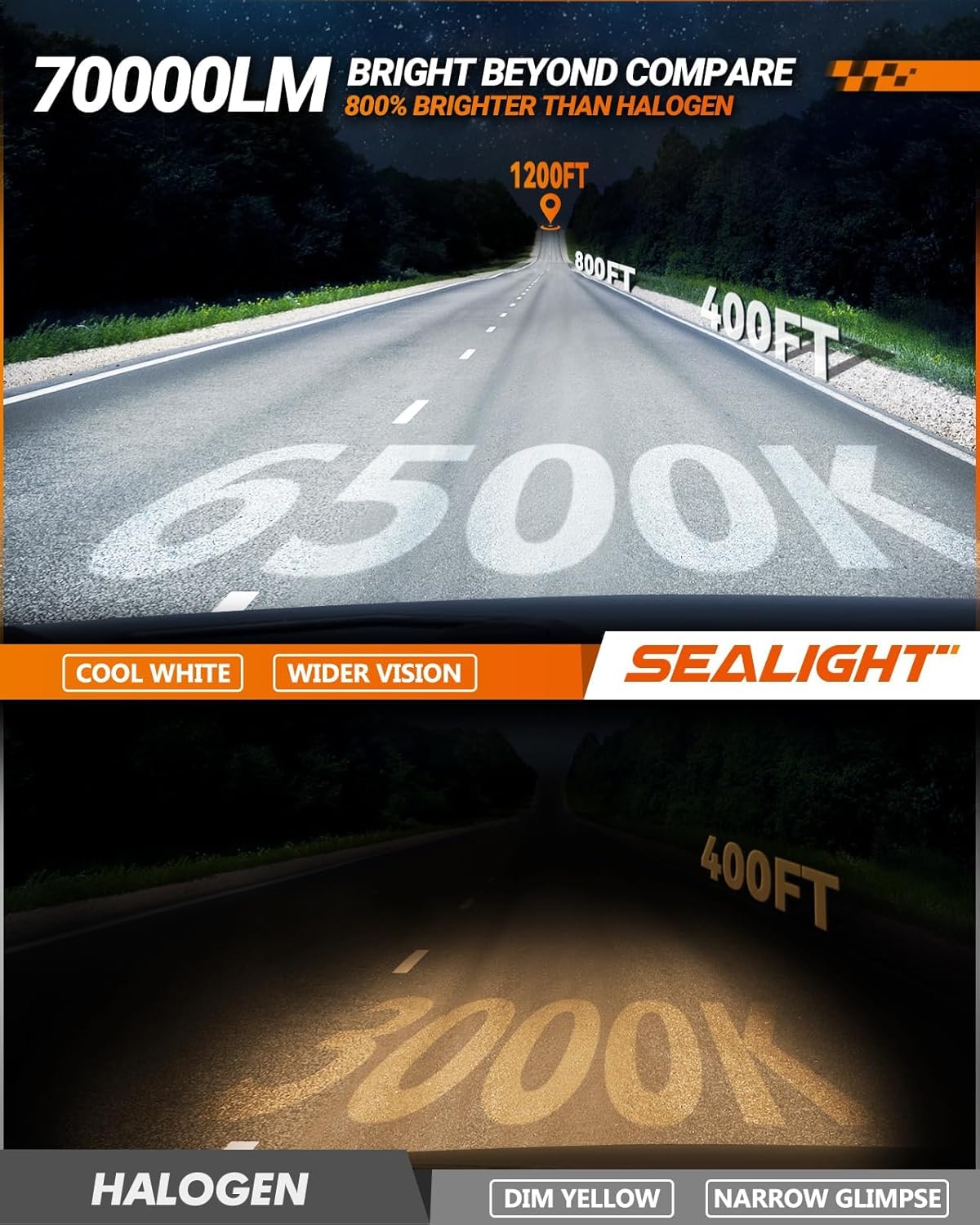 Thumbnail 2 de SEALIGHT X4i H11 LED Fog Bulbs (H11) — 6500K Cool White, Plug-N-Play, IP68 Waterproof, 2-Pack
