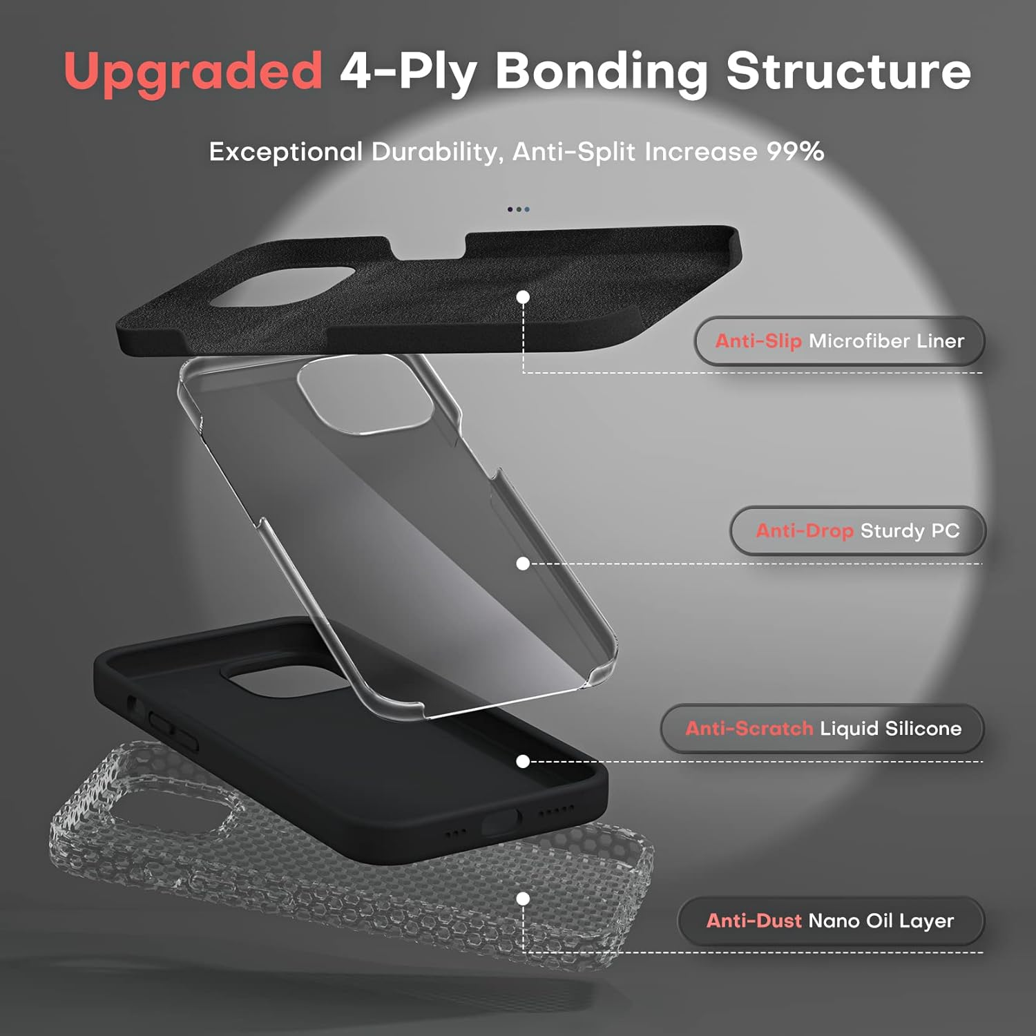 Thumbnail 3 de TOCOL Silicone Case for iPhone 14 6.1