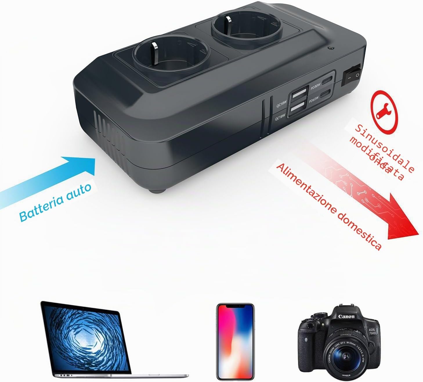 Thumbnail 4 de BESTEK convertitore 12V→230V da 200 W per auto, camper e barca con 4 USB e 2 prese EU
