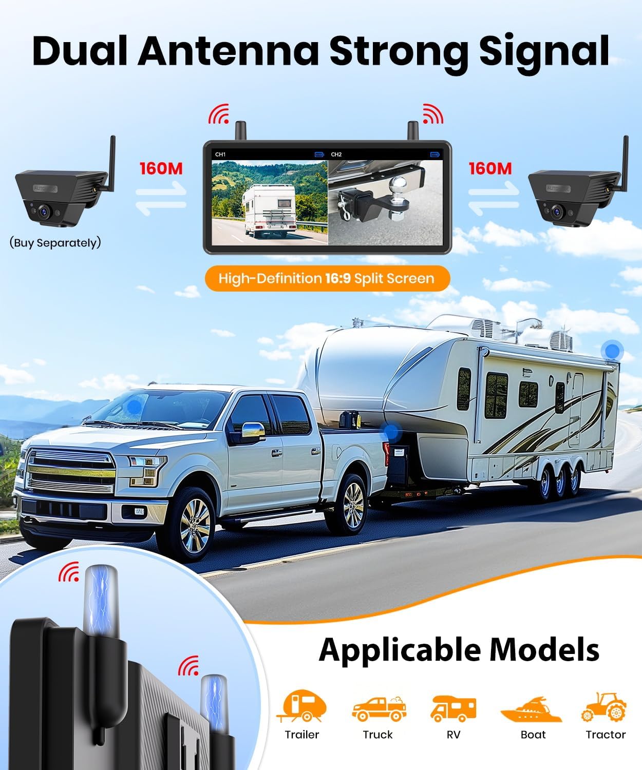 Detalle de AUTO-VOX Solar Wireless Reversing Camera 7.2