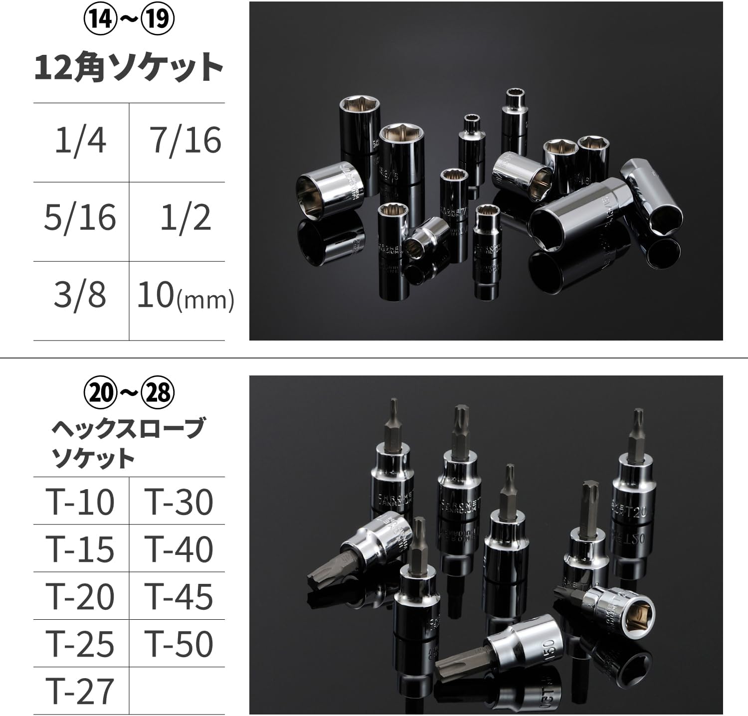 Detalle de デイトナ 90408 ハーレーダビッドソン用インチ工具セット 43ピース 光沢仕上げ