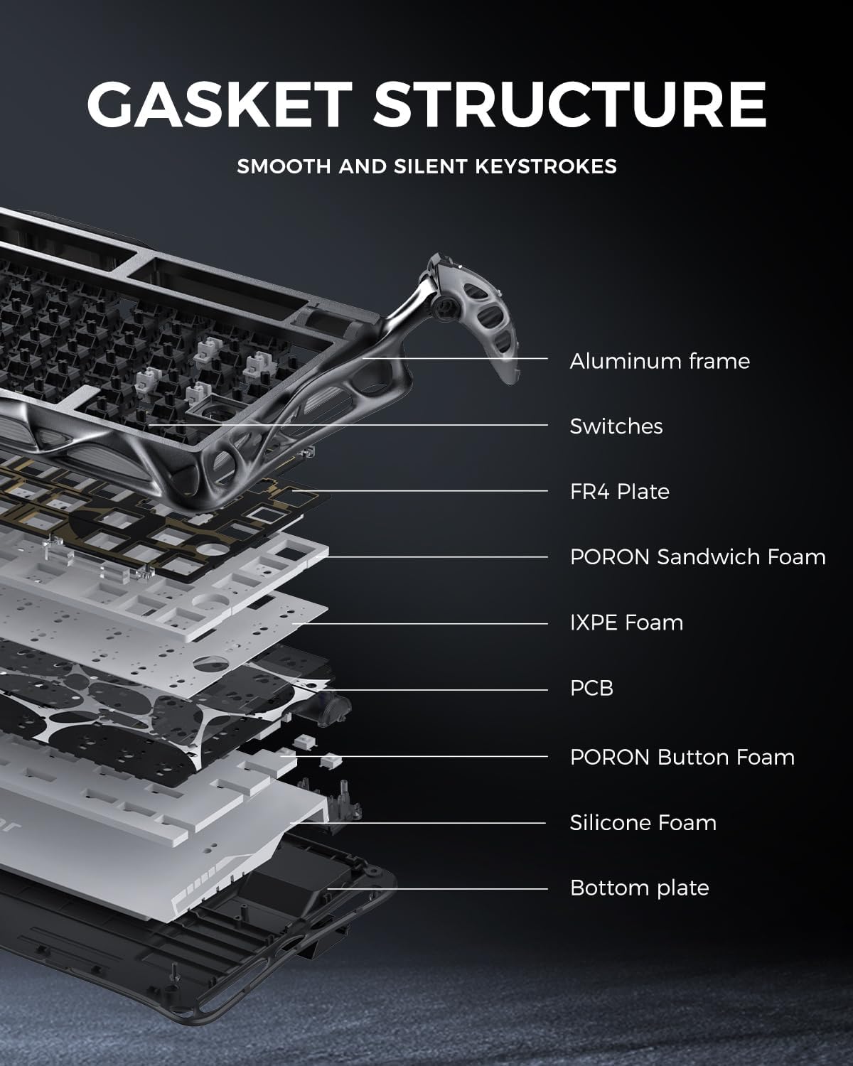 Thumbnail 5 de GravaStar Mercury K1 Pro 75% RGB Wireless Mechanical Keyboard (Hot-Swappable Linear Switches)