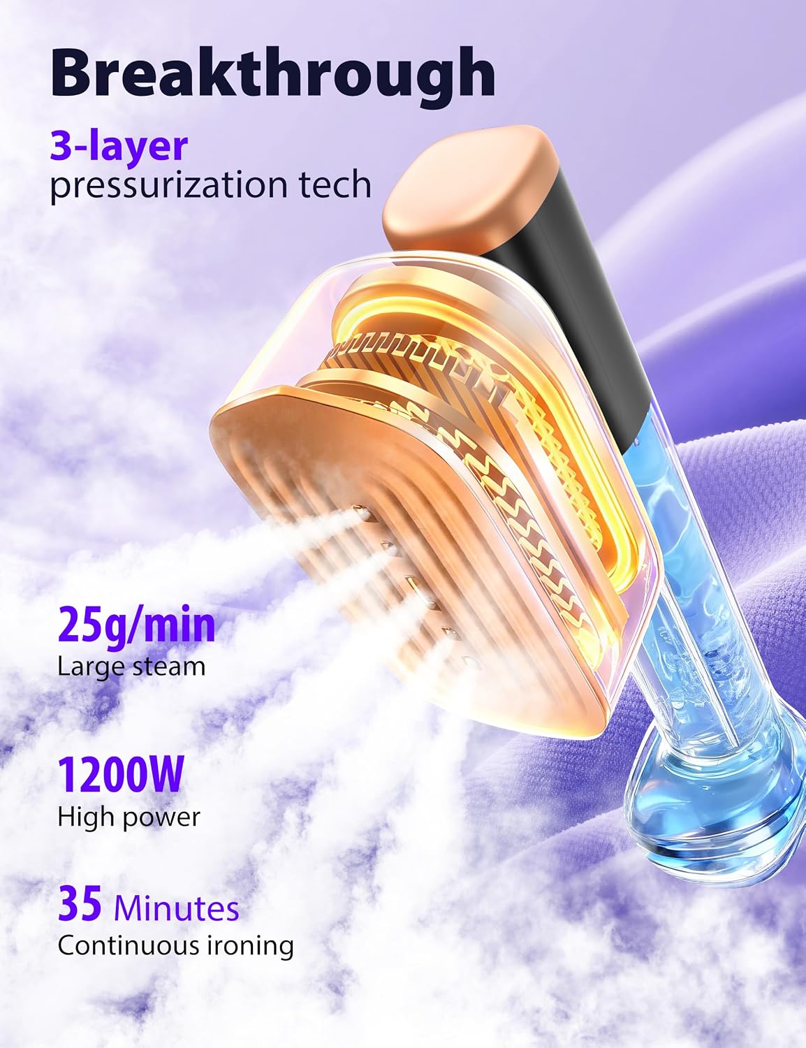 Detalle de Sundu LDYD-1005 2-in-1 Handheld Steamer, 180 ml, 15-Second Heat-Up