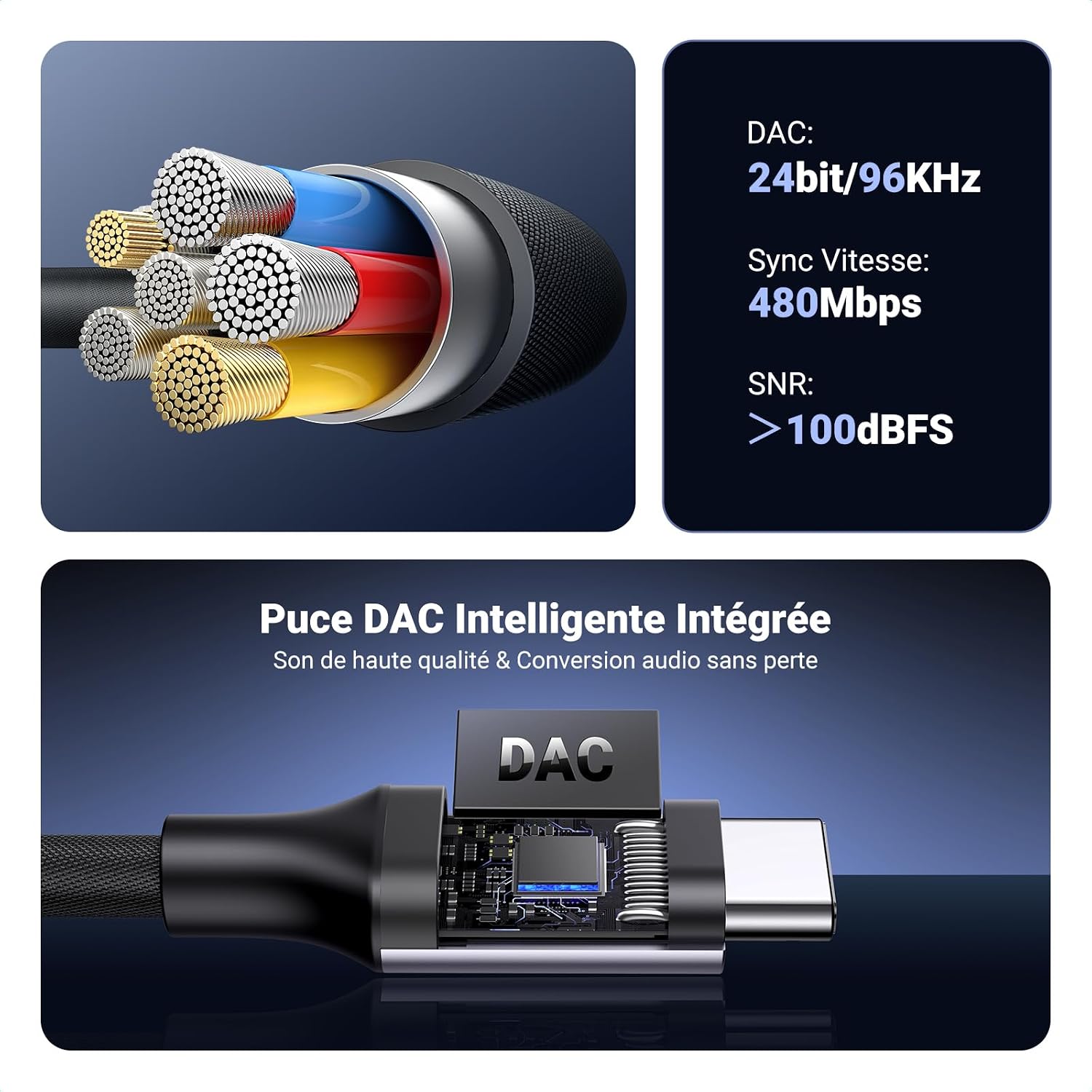 Detalle 2 de UGREEN Adaptateur USB-C 3,5 mm DAC