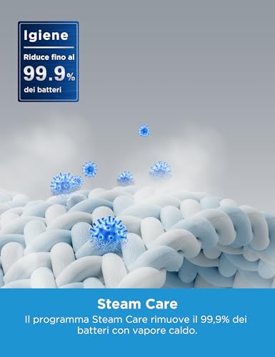 Thumbnail 8 de Midea Lavatrice A Carica dall'Alto 7 kg - Classe A, motore BLDC, Health Guard e programmi rapidi