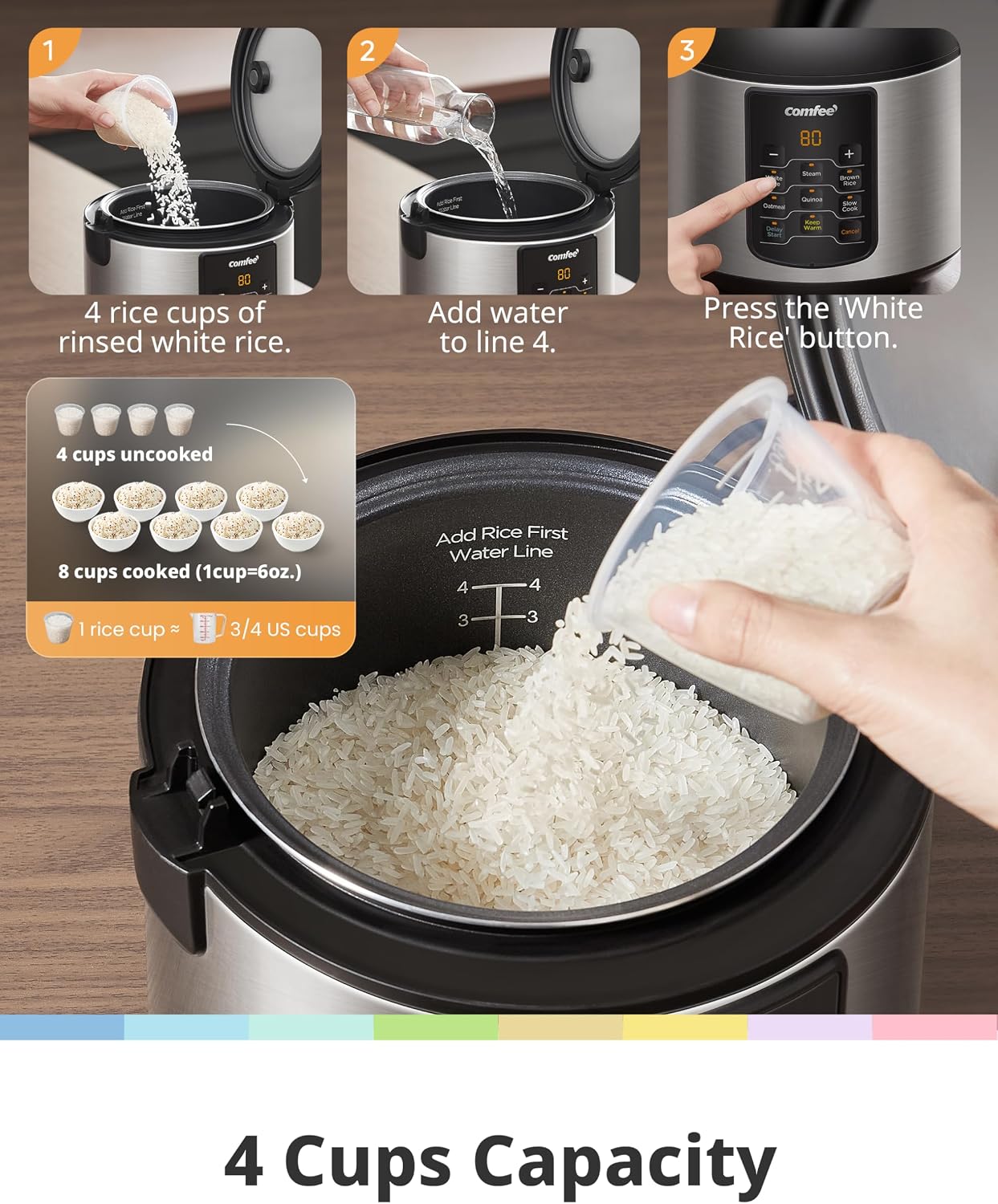 Detalle 2 de COMFEE' Compact Rice Cooker 2 QT 🍚