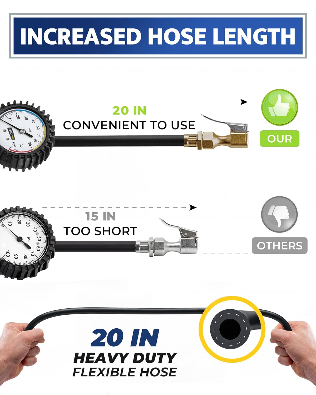Thumbnail 4 de Tire Inflator with Gauge 100 PSI