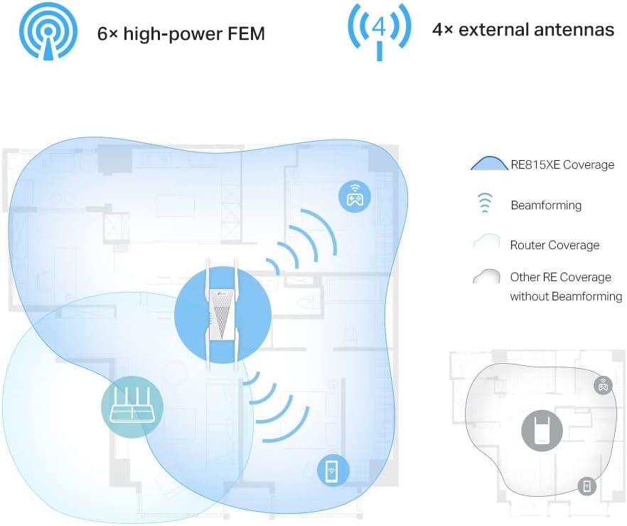 Thumbnail 2 de TP-Link RE815XE WiFi 6E Repeater AXE5400 (Tri-Band, 6 GHz/160 MHz, WPA3)