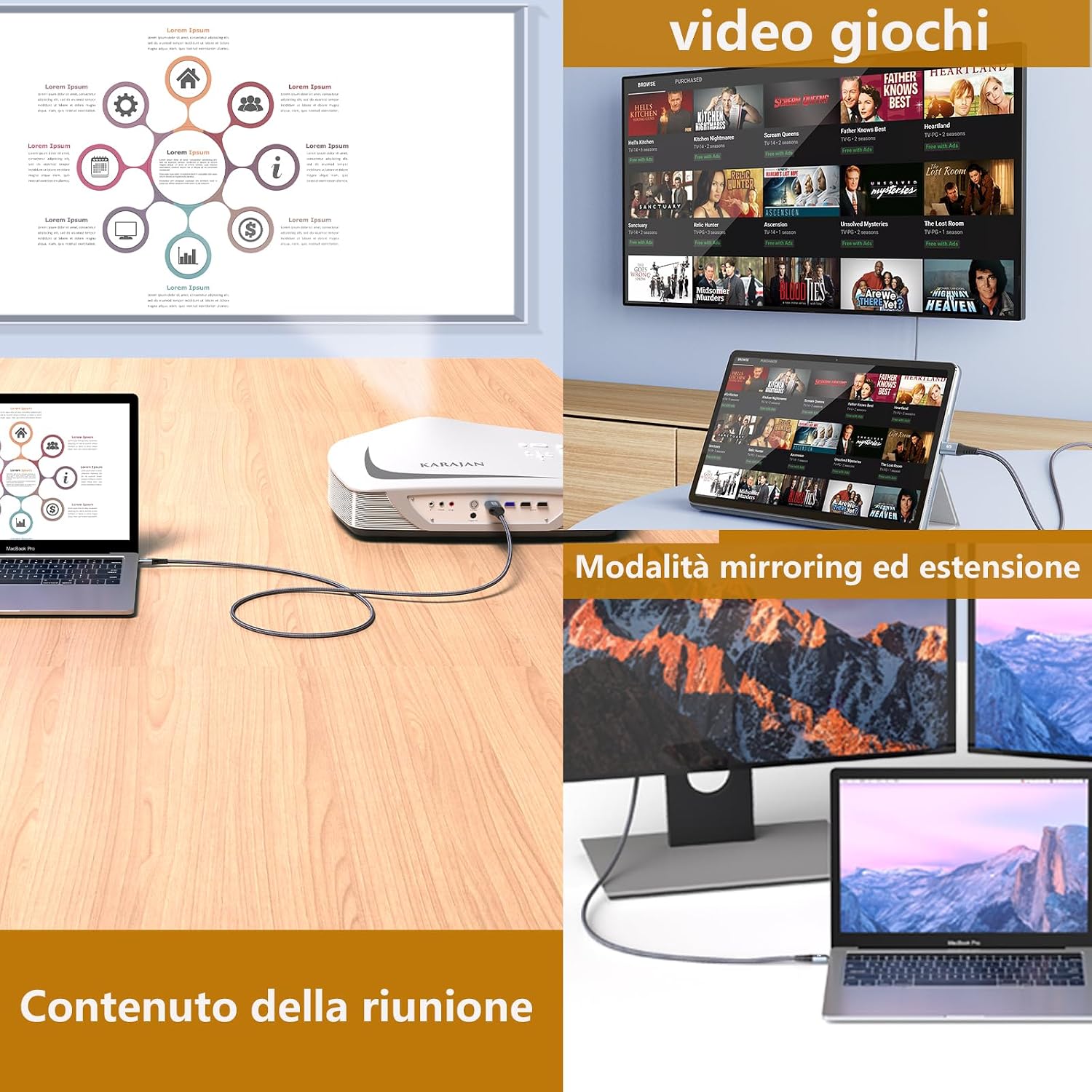 Detalle de AviBrex Cavo USB-C a HDMI 4K 2M — Adattatore da USB-C a HDMI per Thunderbolt 4 e dispositivi con DP Alt