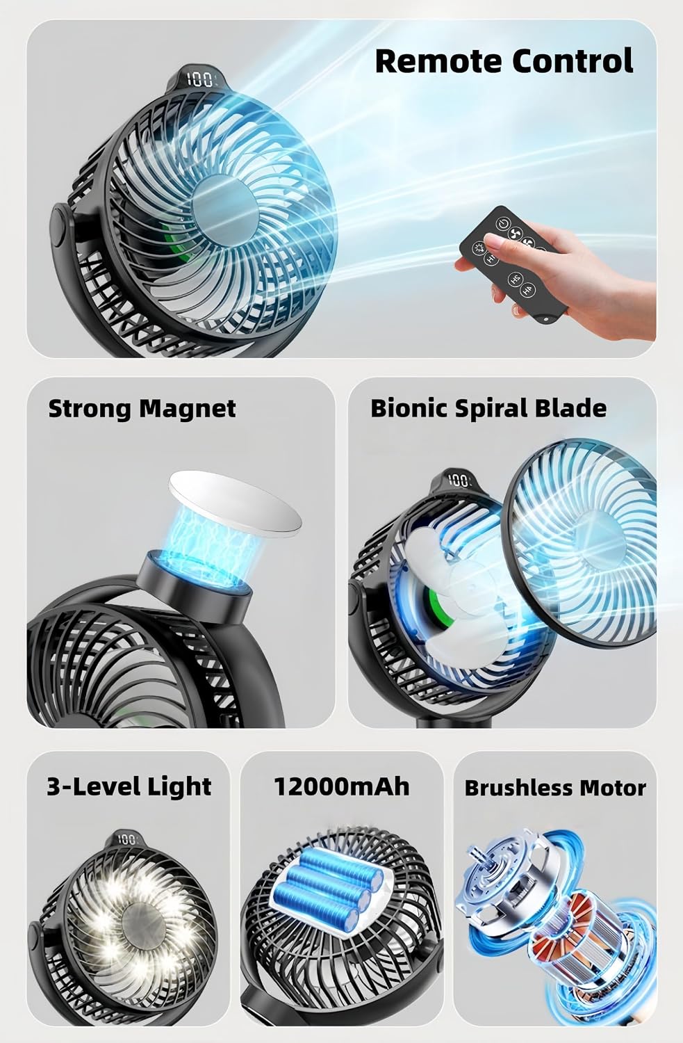 Thumbnail 4 de VENSWID Magnetic Fan, 12000mAh
