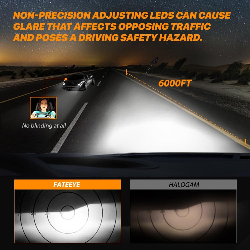 Thumbnail 2 de FateEye H11 LED Headlight Bulbs – 44,000LM, 200W, 6500K White (Pair) with Fan and IP68 Waterproof