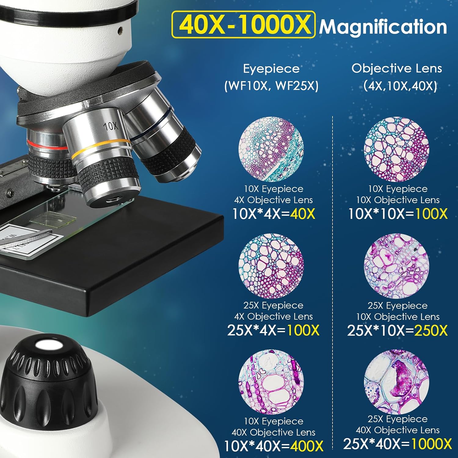 Detalle 2 de Cowiewie Microscopio Binoculare 40X-1000X