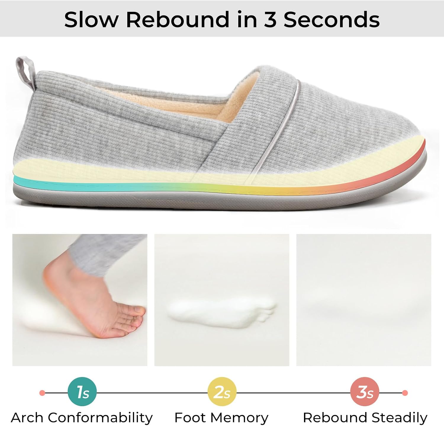 Detalle de EverFoams memory foam house shoes
