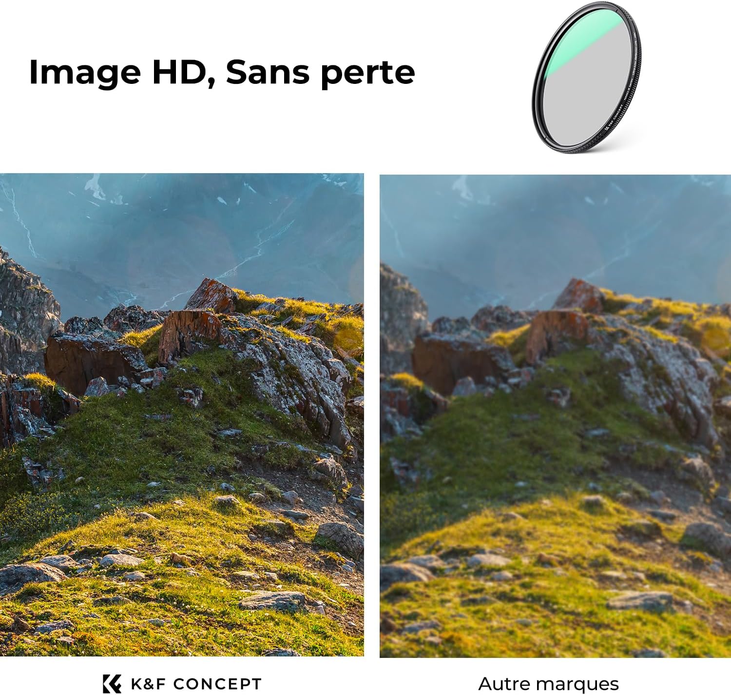 Thumbnail 5 de K&F CONCEPT Ø37mm Filtre Polarisant CPL Ultra-Faible Réflexion Nano-X HD