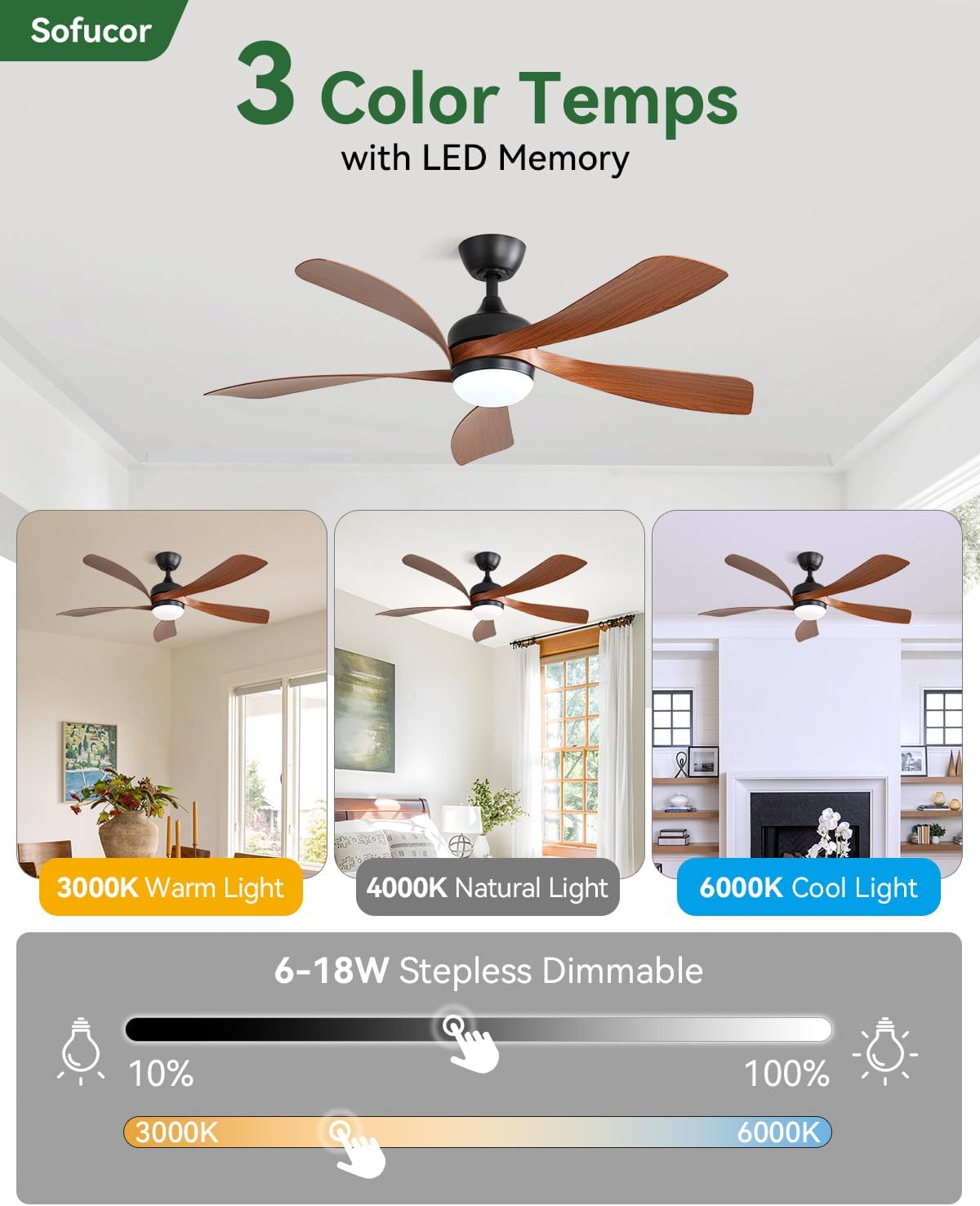 Detalle de Sofucor 52" Smart Ceiling Fan with Lights and Remote — Alexa/Google Compatible, 6-Speed DC Motor, Indoor/Outdoor