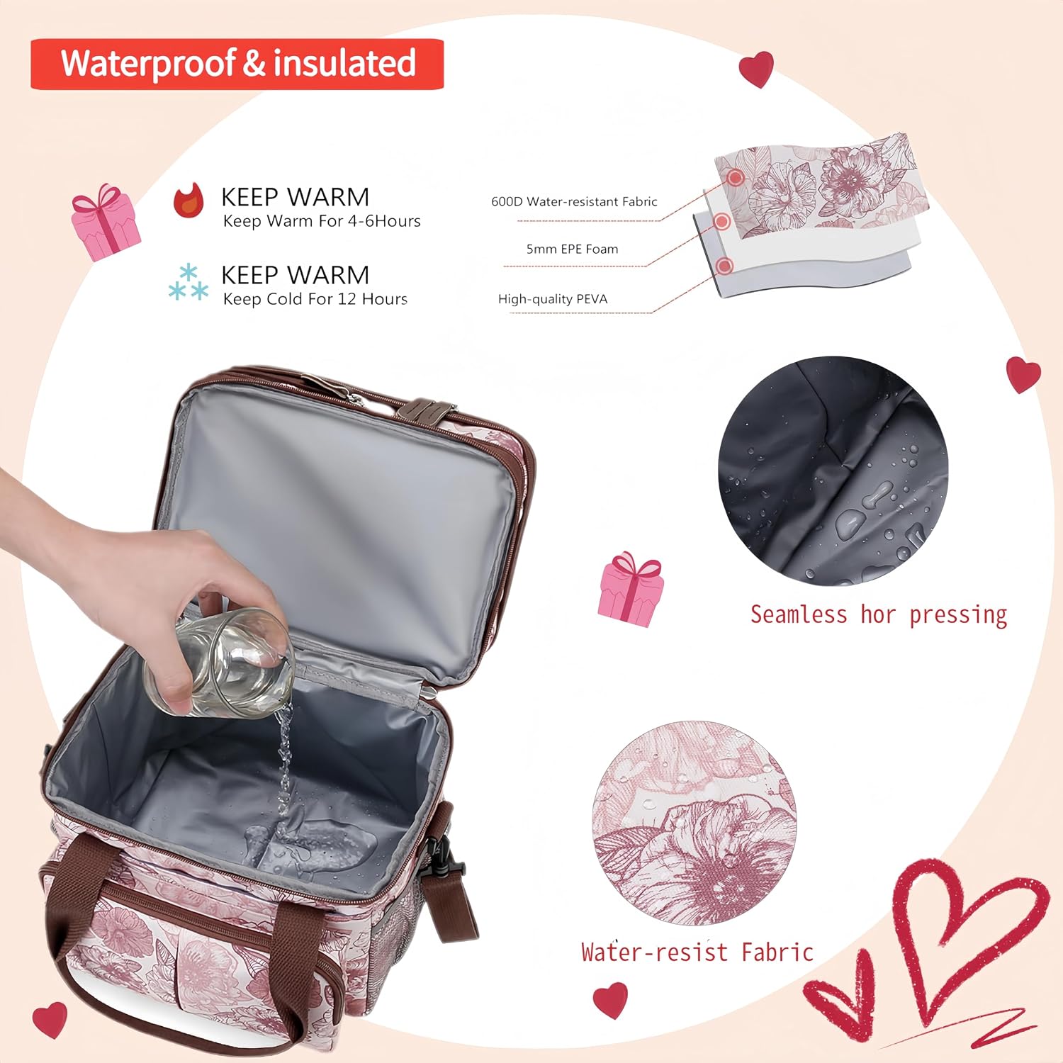 Detalle 2 de leocwen leocwenbag-1 Insulated Lunch Bag, 15 L, Pink Floral, 8 Pockets