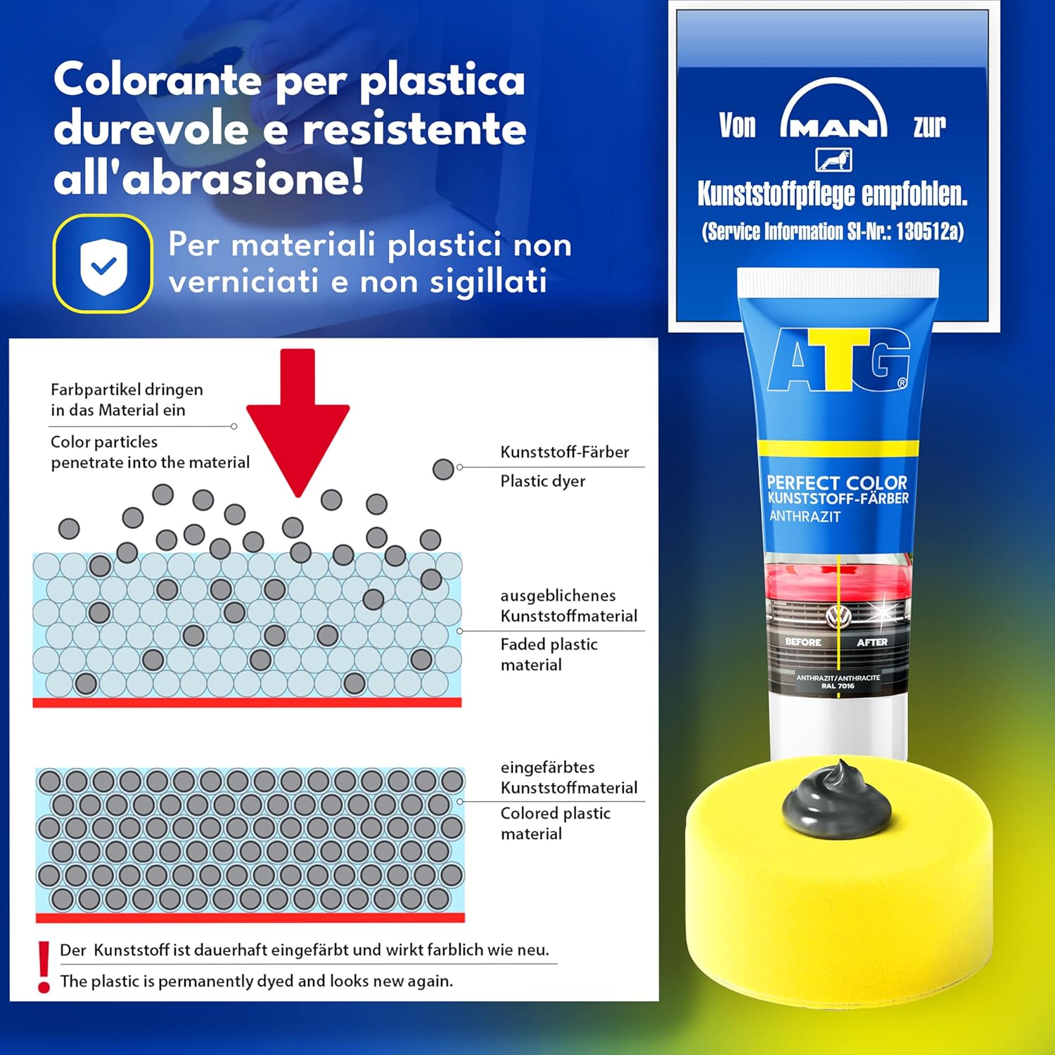 Thumbnail 3 de ATG Rinnova plastiche Auto Antracite – Restauro plastica interna/esterna con finitura lucida