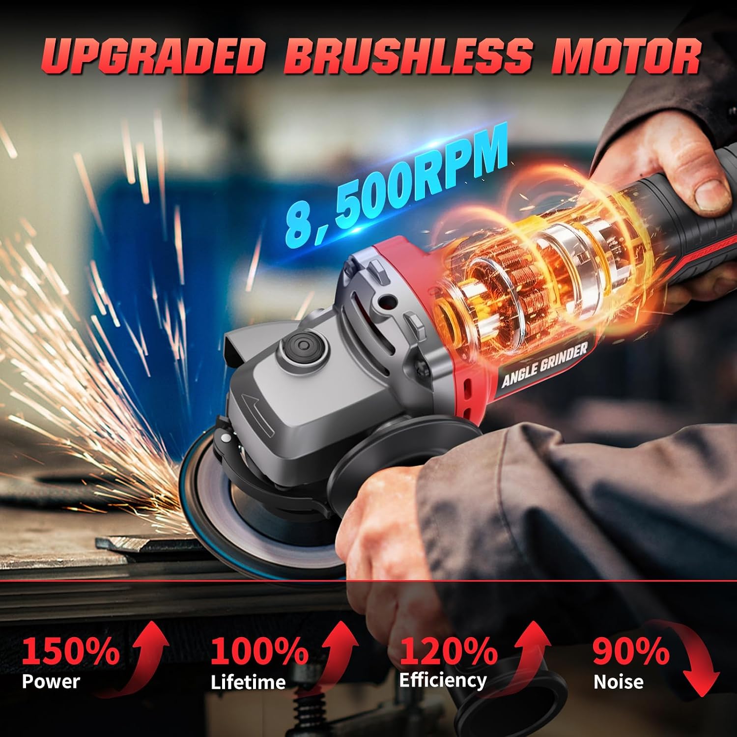 Detalle 2 de VERVEWAVE WT8151-2 Cordless Angle Grinder, 4-1/2-Inch, Brushless, 6-Speed