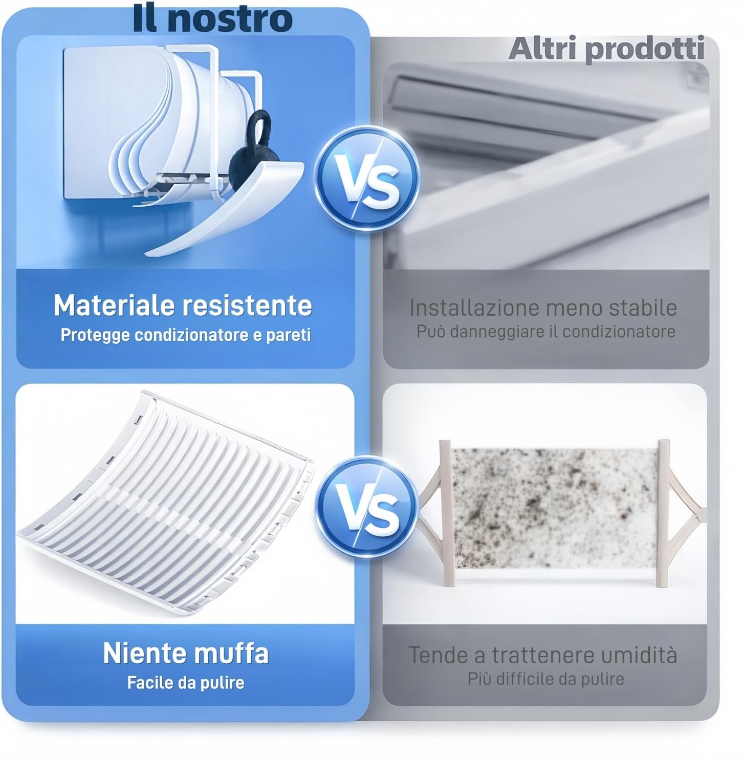 Thumbnail 5 de Chochoyah Deflettore Condizionatore Universale – Direzione dell’aria facile e regolabile