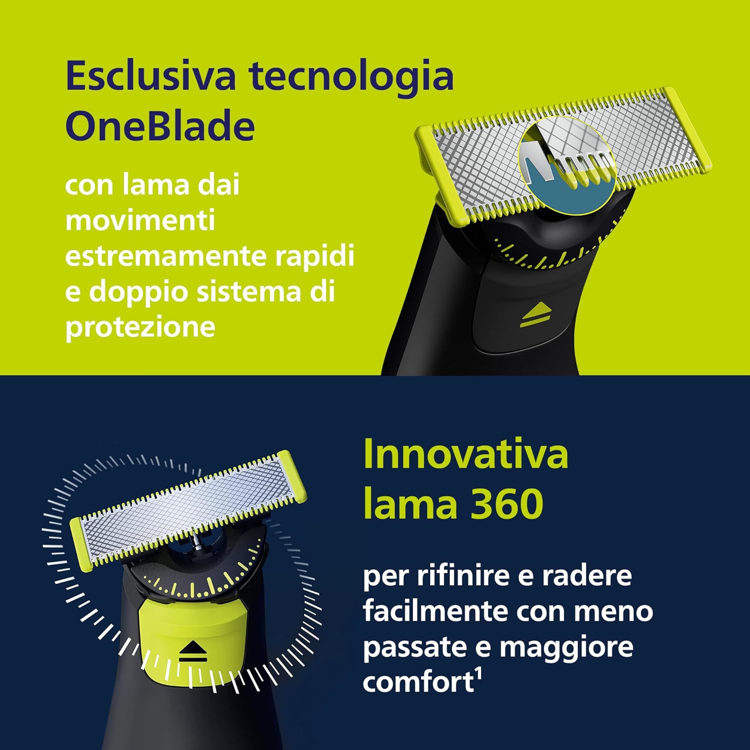 Thumbnail 3 de Philips OneBlade Pro 360 QP6652/35 — Regolabarba e depilatore completo per viso e corpo