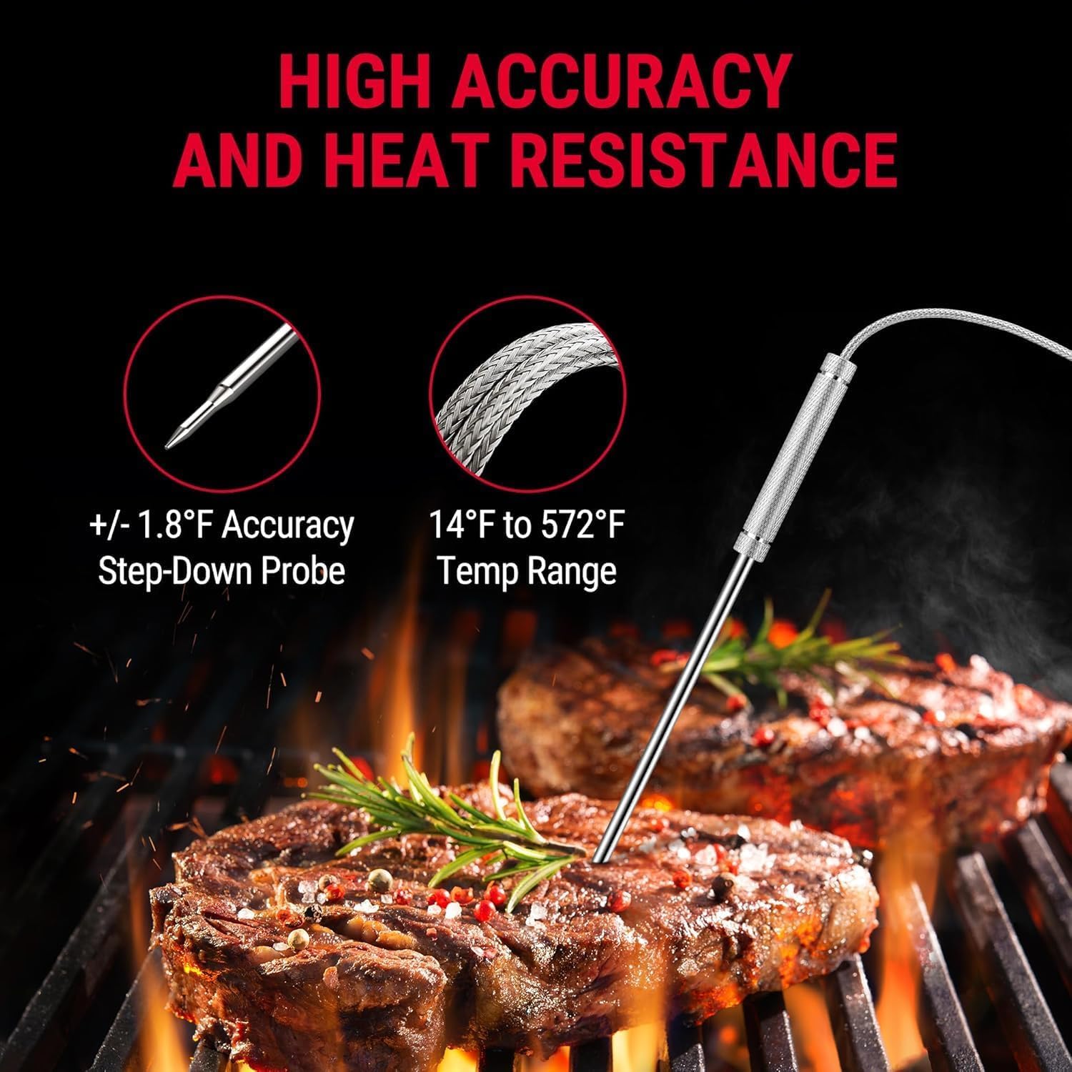 Detalle 1 de TempPro TempSync CORE TP20B Wireless Meat Thermometer, 500-Foot RF, Dual Probes