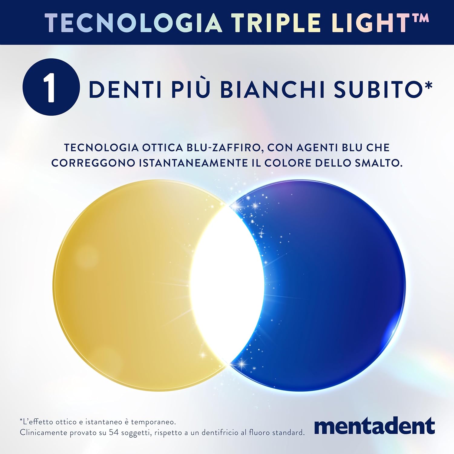 Detalle de Mentadent WHITE NOW 3in1 Original – Dentrificio 75 ml, cofanetto 3 pezzi, odore mentolato e azione sbiancante rapida