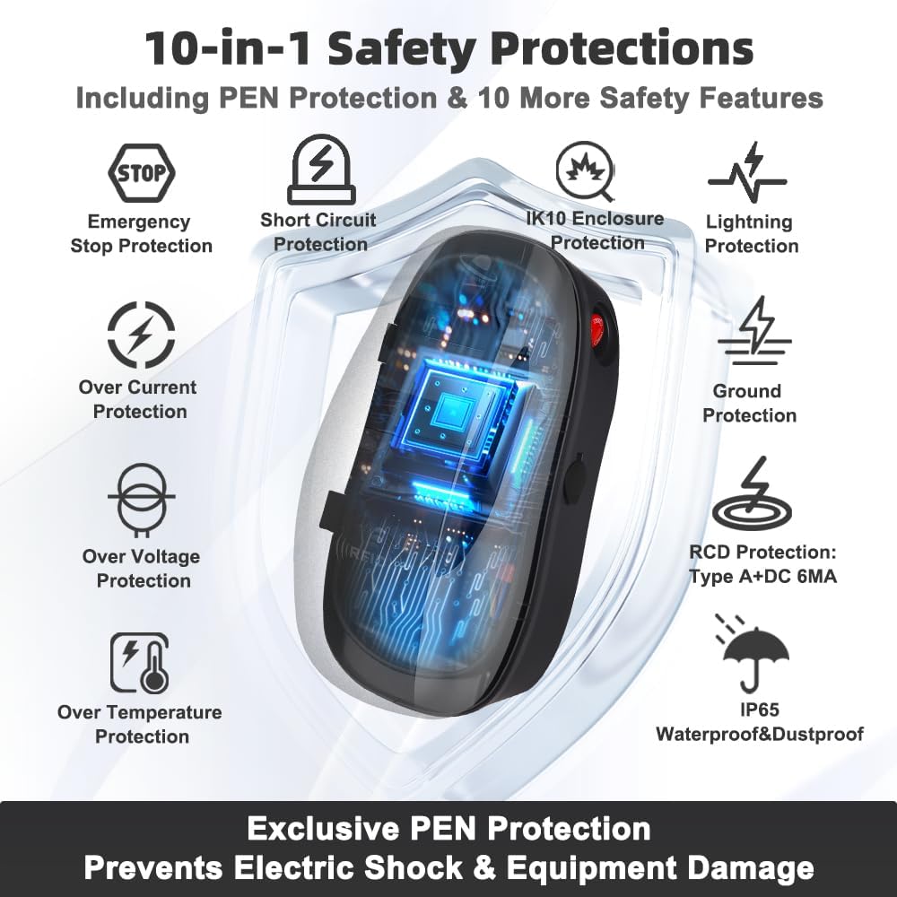 Thumbnail 5 de LEISHENG ENERGY EV Charger 7 kW with 6 m cable