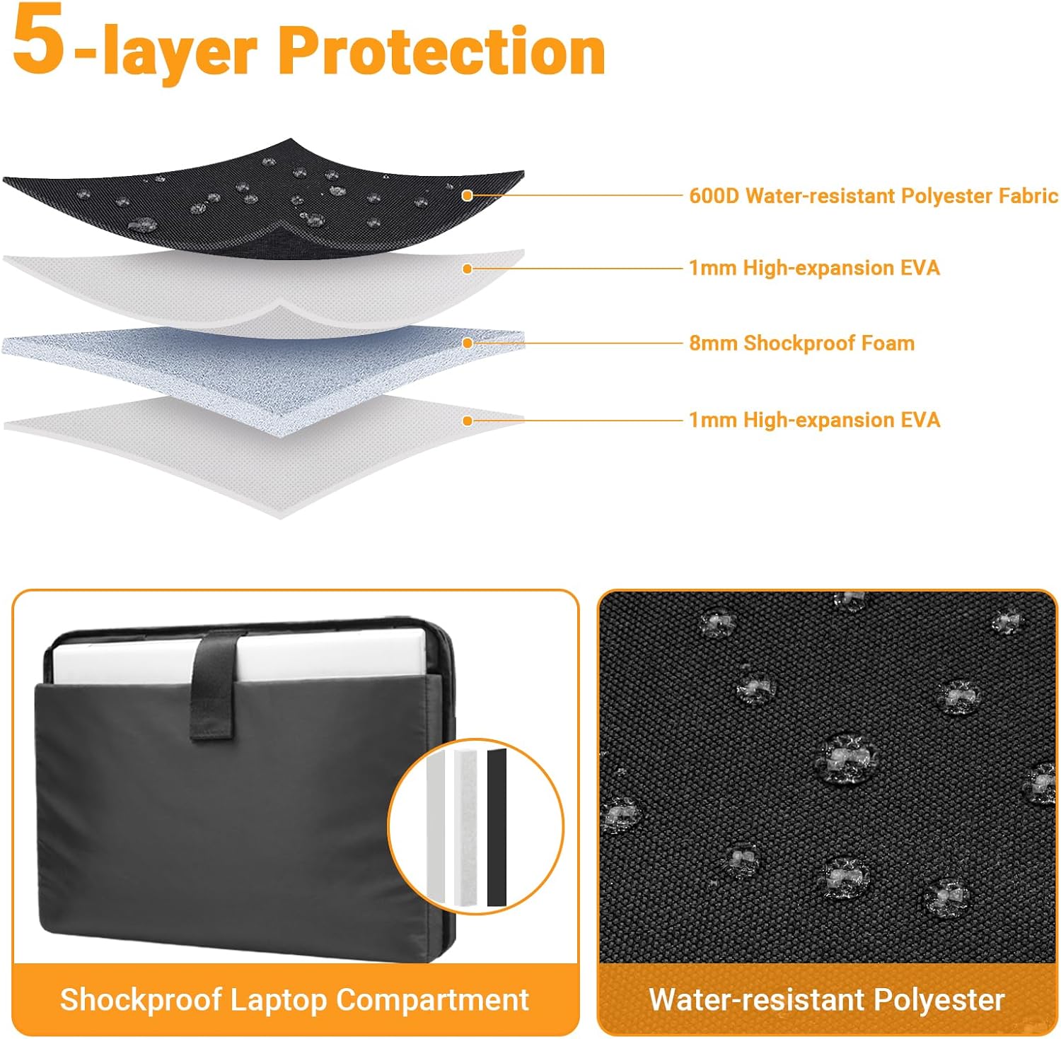 Thumbnail 3 de ZYB Laptoptasche 17,3 Zoll Wasserdicht