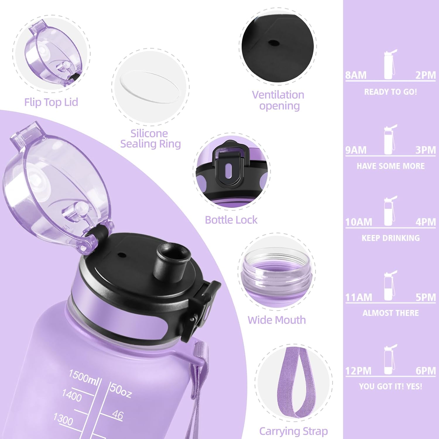 Detalle de Motswedi MO-TY-SYZYG-1500ML-M-Light-Purple-270 – butelka 1500 ml ze skalą czasu