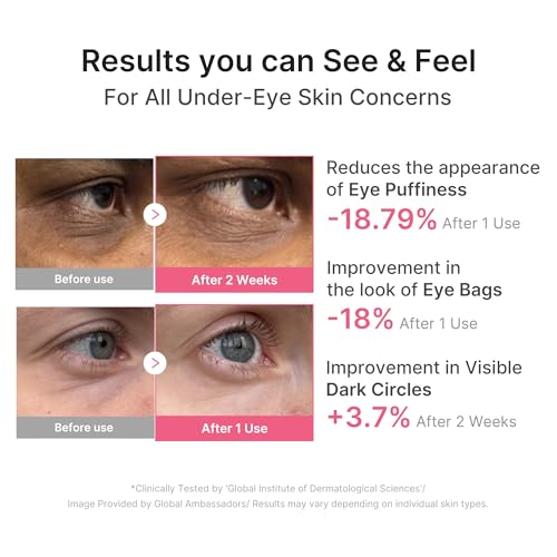 Detalle de medicube Eye Patch PDRN Caffeine Collagen – Firming Gel Patches, 30 Pairs