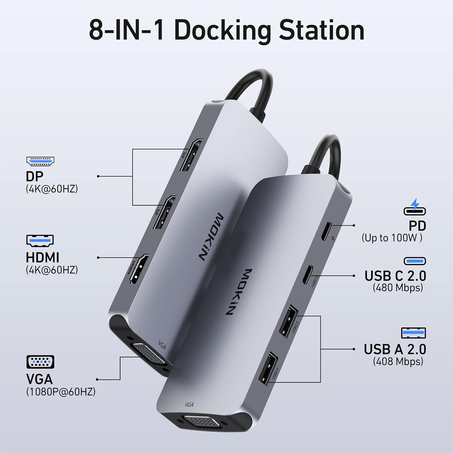 Detalle 2 de MOKiN Docking Station Dual DisplayPort 8-in-1
