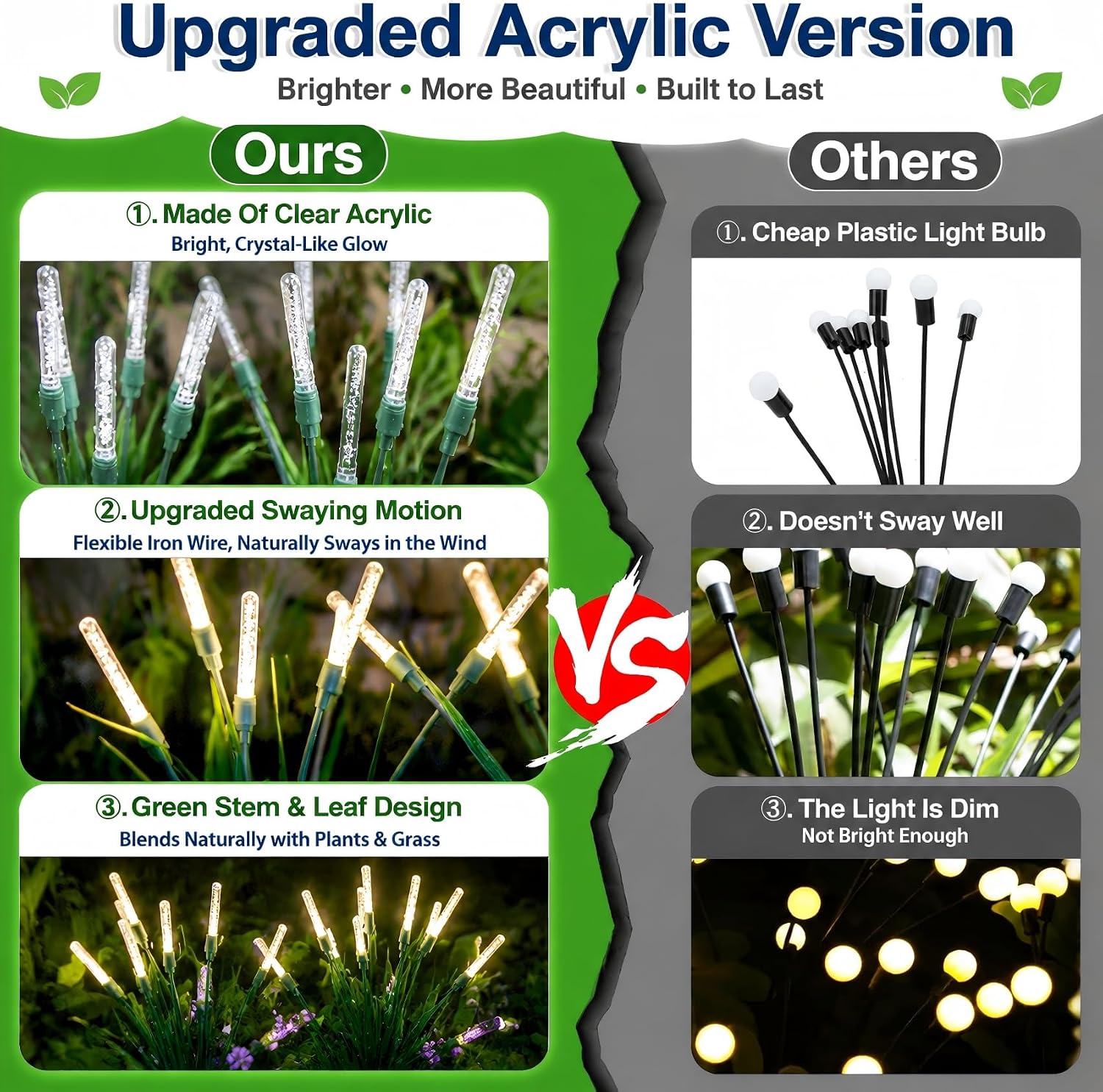Thumbnail 2 de DooYard Solar Garden Lights 2 Pack: Firefly Acrylic Pathway Lights with Green Stems
