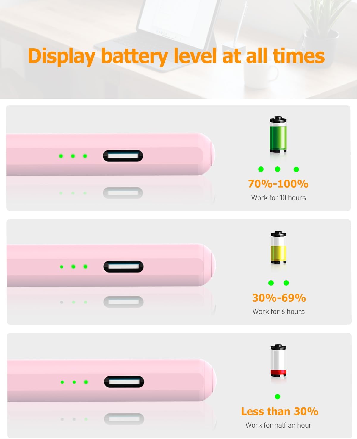 Detalle de MYSTILUCK Rosa Stift für iPad (2018–2025) – Schnellladeleistung, Palm Rejection & Neigungssensor