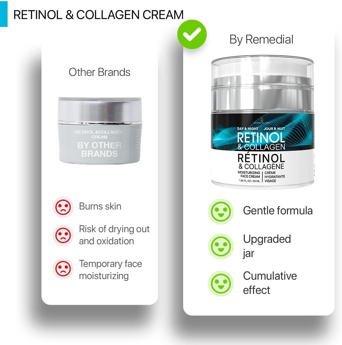 Thumbnail 3 de Retinol Face Moisturizer, 1.85 oz