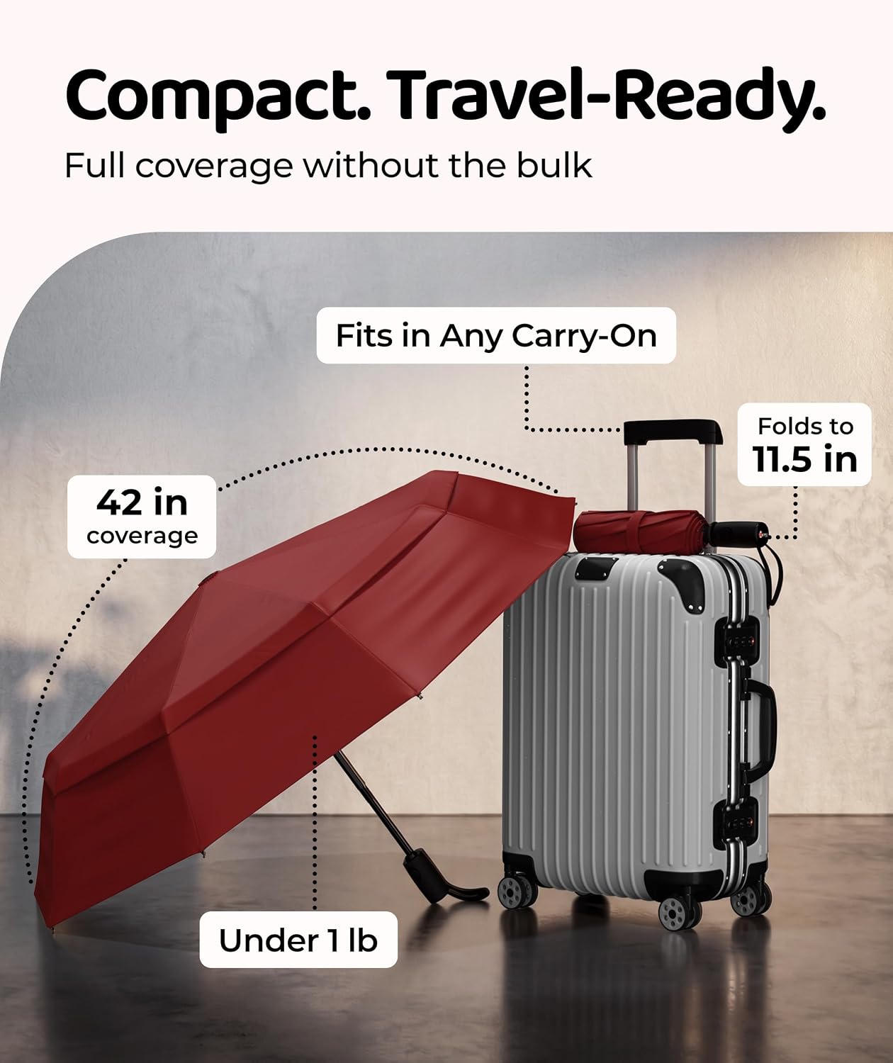 Detalle de Repel Travel Umbrella, 11-Inch Folded