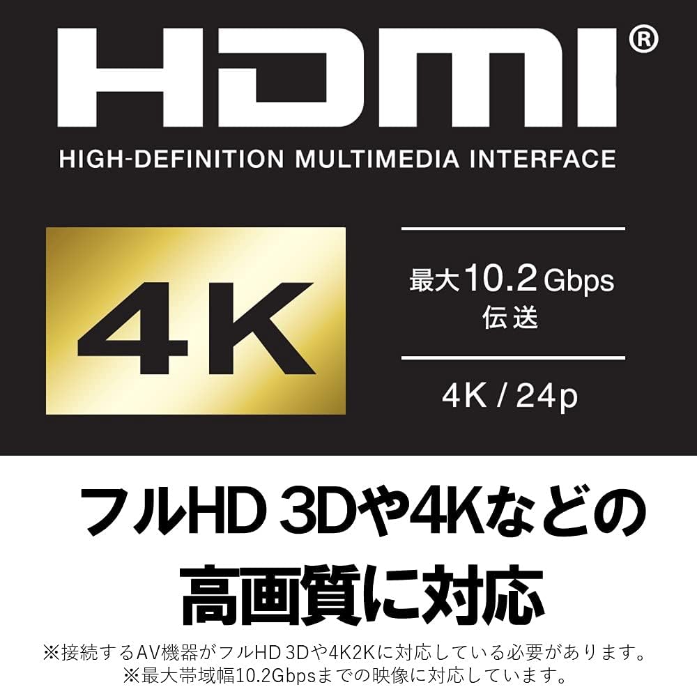 Detalle de バッファロー BSHD3S15BK/N HDMIケーブル 1.5m スリム設計・ARC対応