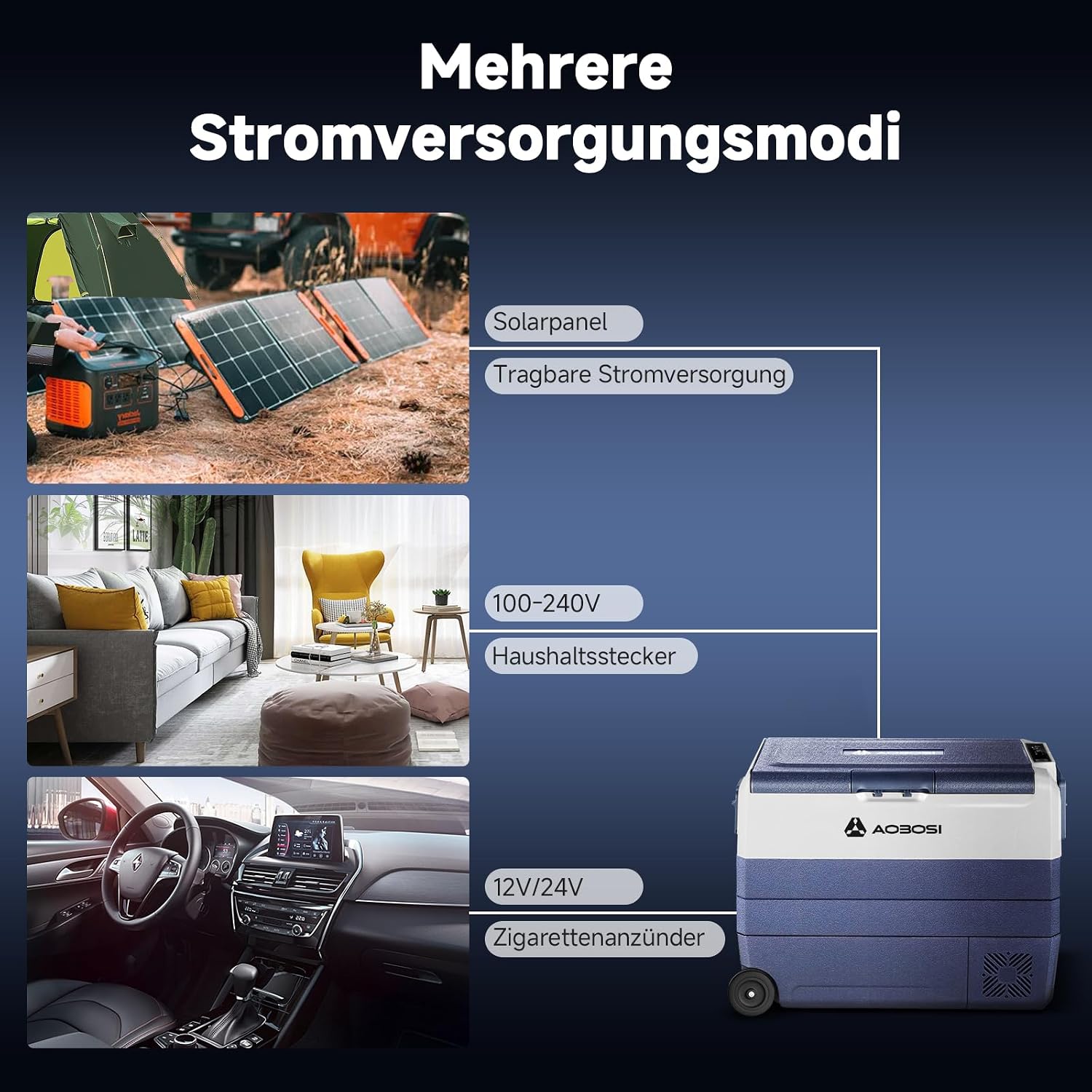 Detalle de AAOBOSI Kompressor Kühlbox 60 L Dual Zone