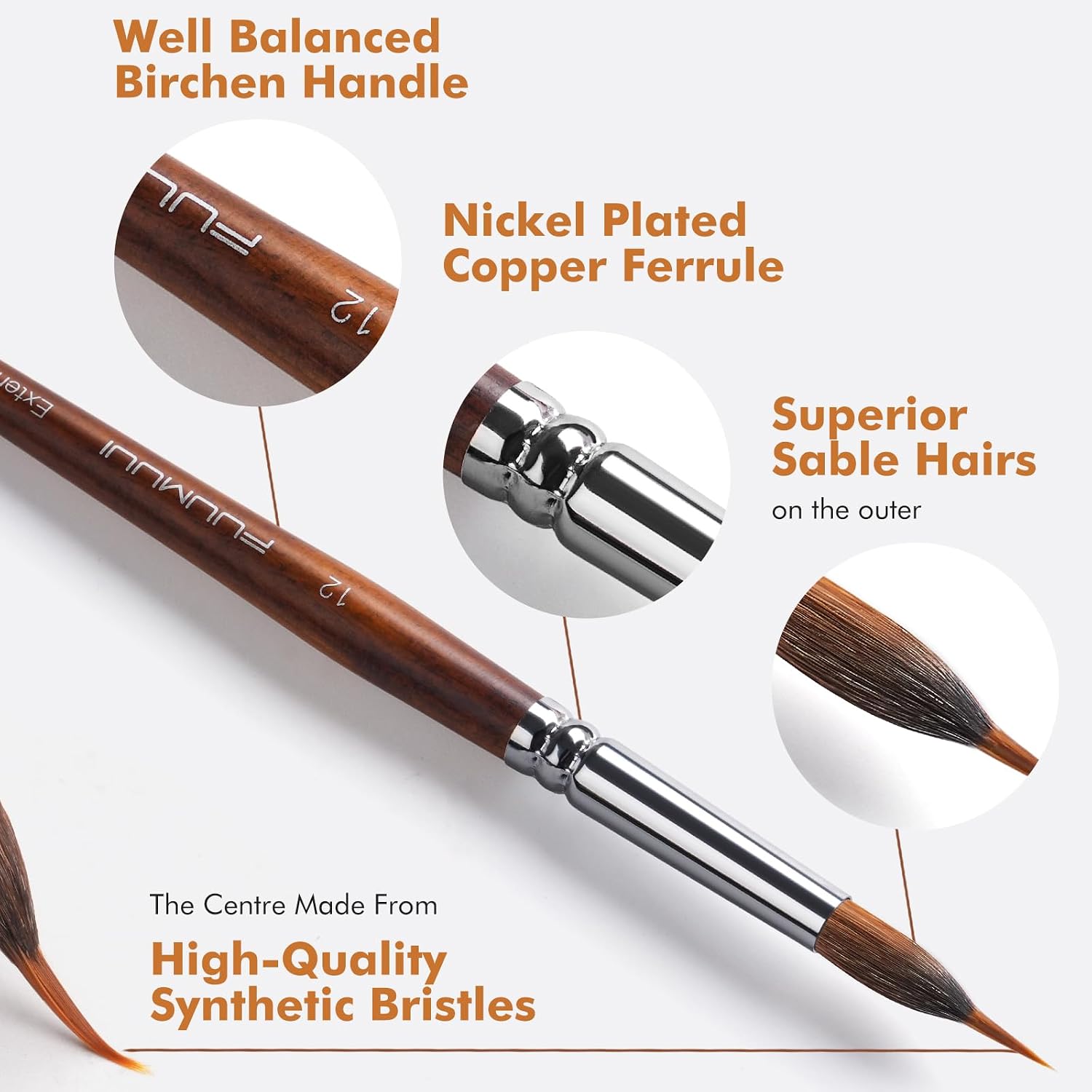 Detalle 1 de Fuumuui Watercolour Brushes, 6-Piece Set