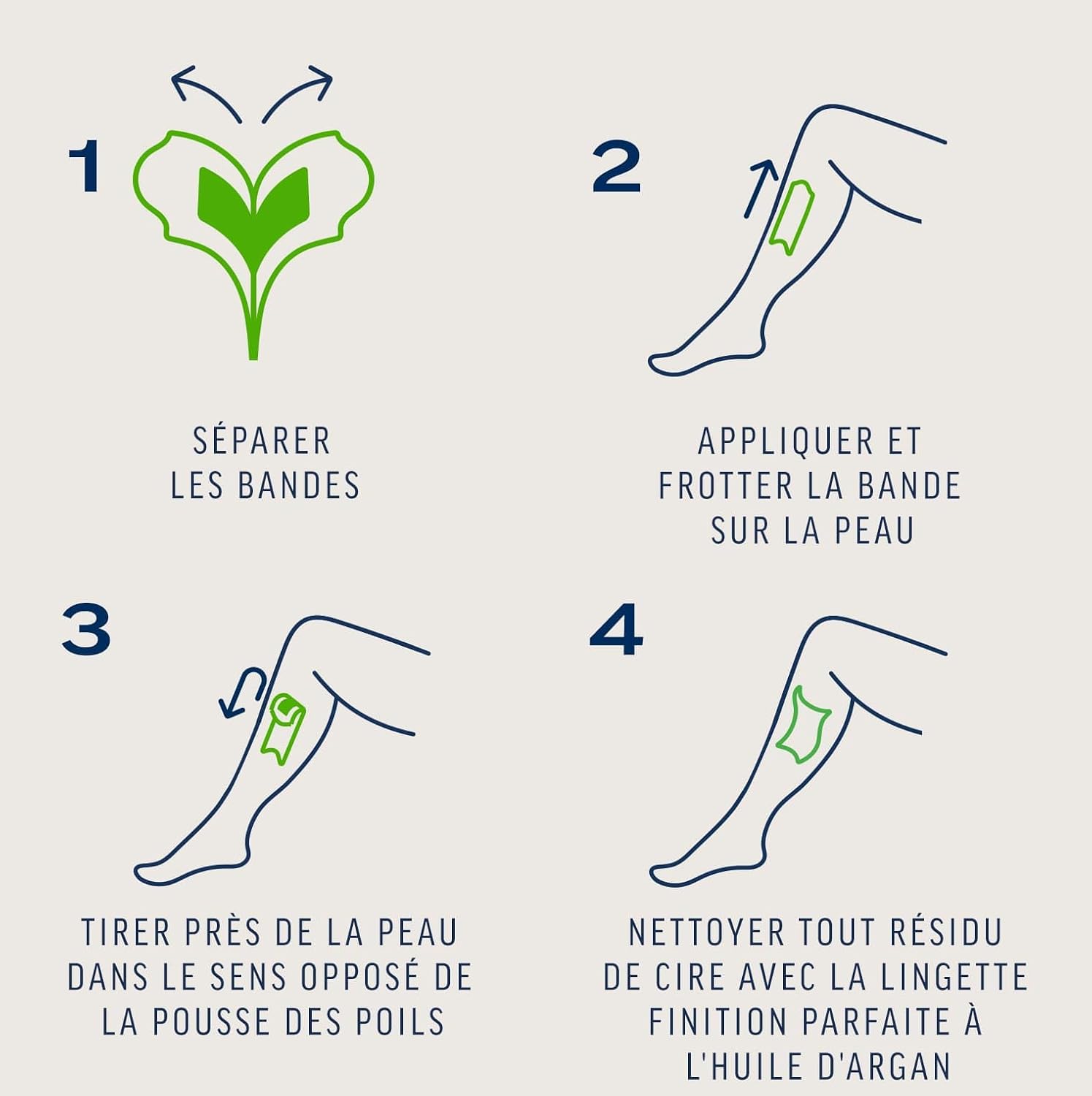 Detalle 2 de Veet EXPERT 40 bandes cire froide Corps & Jambes