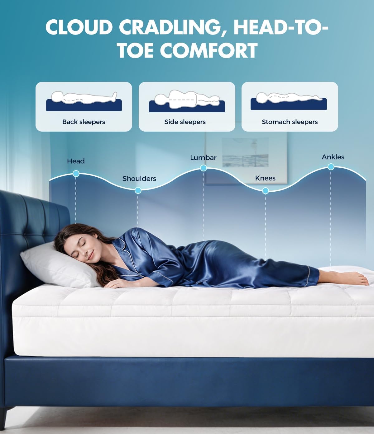 Thumbnail 6 de Fracho Cotton Mattress Topper with 100% Cotton Surface