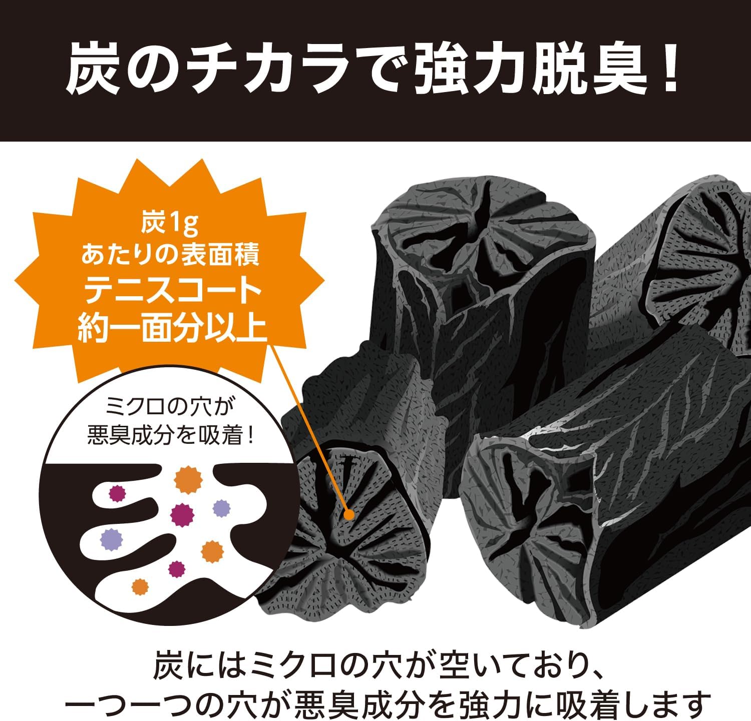 Thumbnail 4 de ドライペット 備長炭ドライペット シートタイプ除湿剤 衣類用 12枚入×3個＋引き出し用1枚