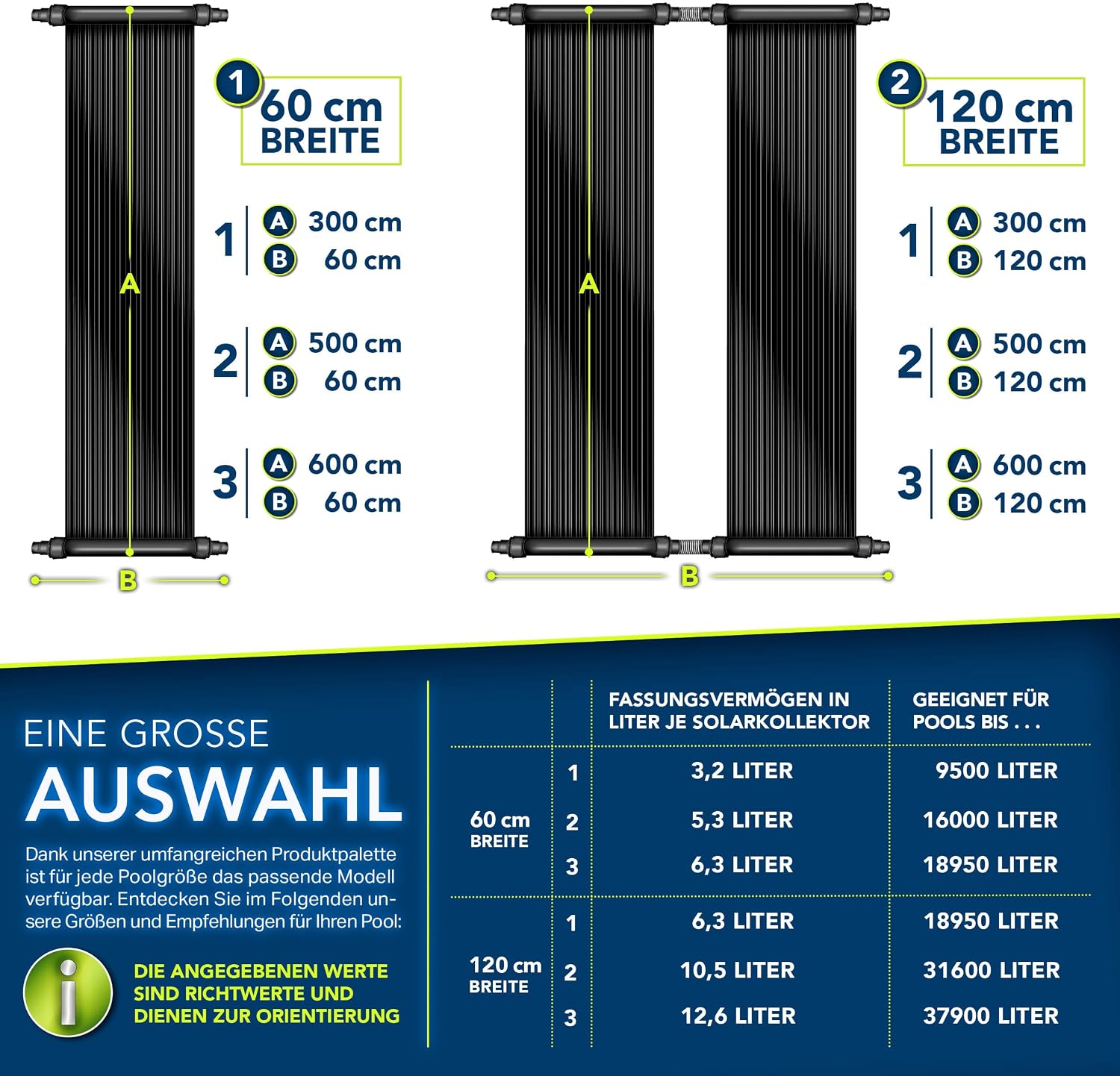Detalle de tillvex TVSKT zonnecollector voor zwembad, 76 x 300 cm, tot 12.000 liter