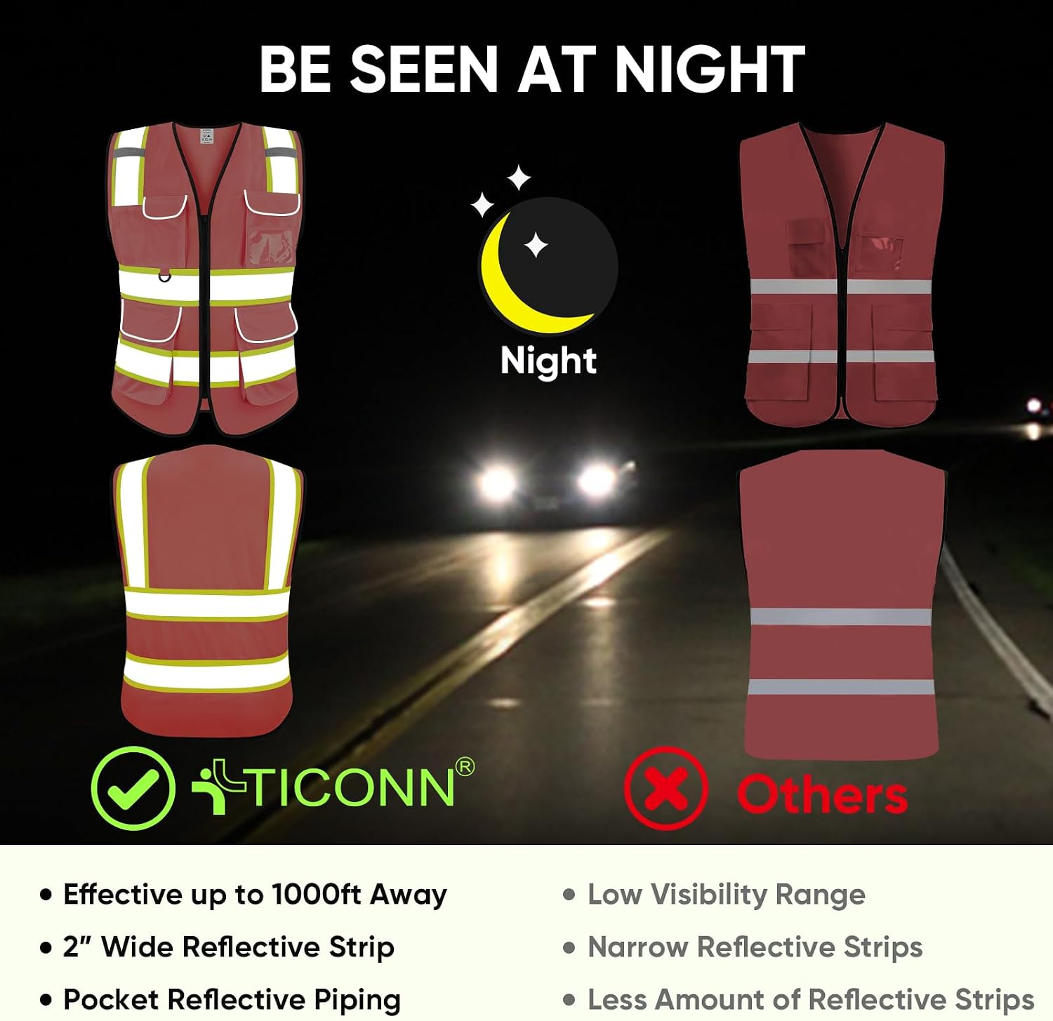 Detalle de TICONN Safety Vest ANSI Class 2